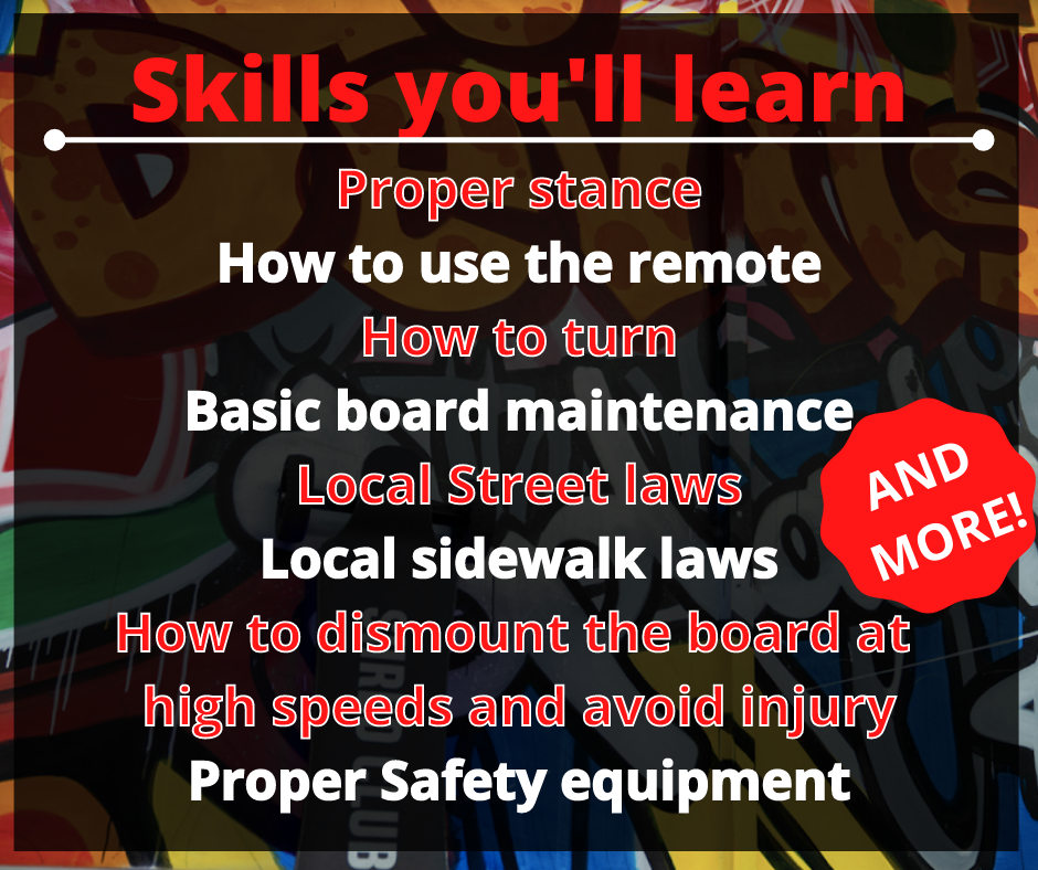 Skills you'll learn-2